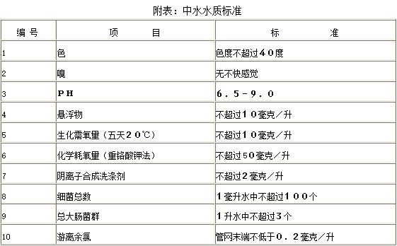 ˮˮʱ׼.png